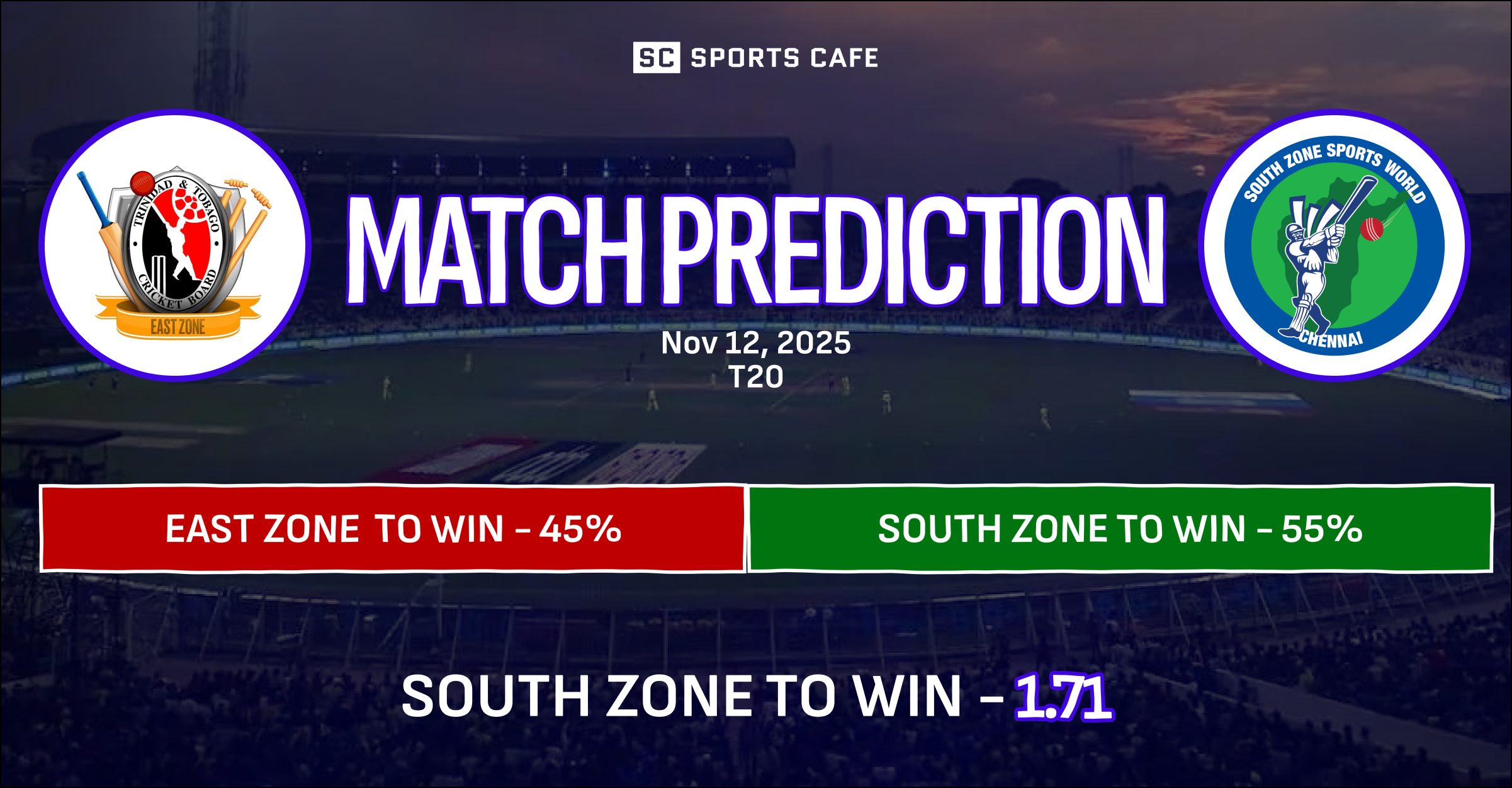 East Zone vs South Zone